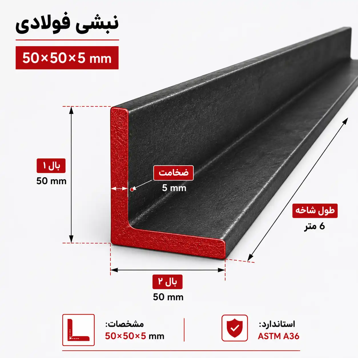 نبشی آزمایشی شماره 1
